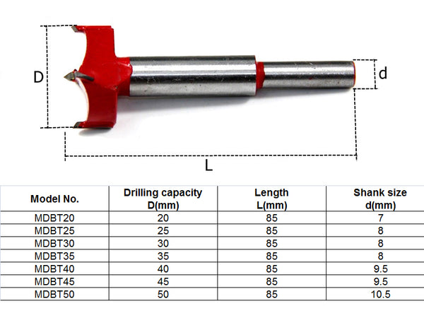 Broca de sierra Forstner para madera de carburo de tungsteno de 20 - 50 mm para herramientas de carpintería